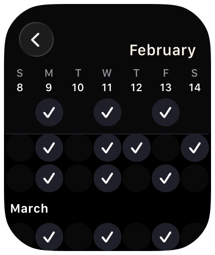 Metre workout history view showing past training days